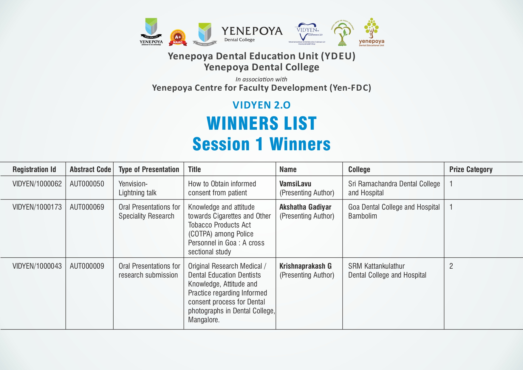 Winners List Page 1